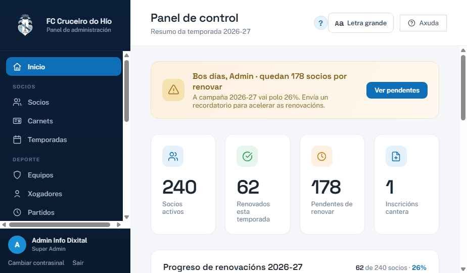 Panel de socios y cobro por TPV para el FC Cruceiro do Hío, en Cangas